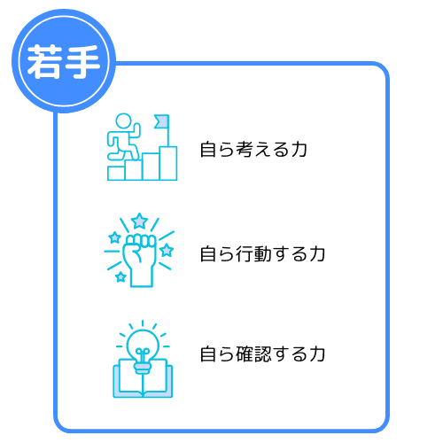 話を聞ききる力 （傾聴スキル）のコピー (1)