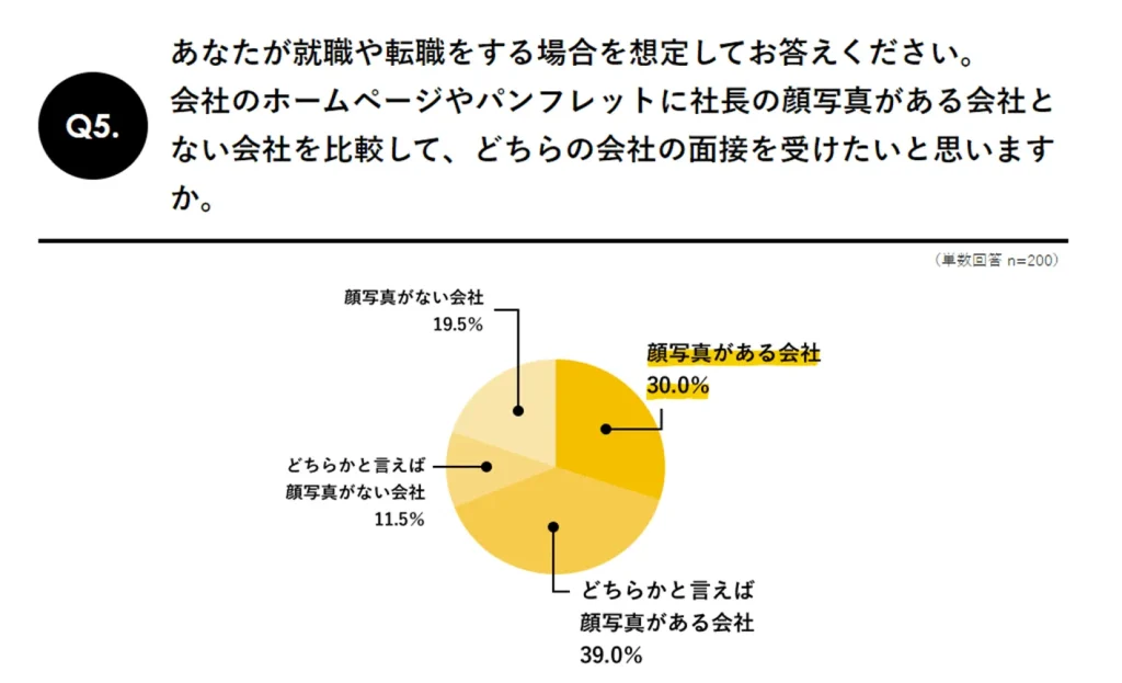 人手不足を解消する！心理学に基づいた効果的な求人広告戦略3選【三上康一講師特別コラム】